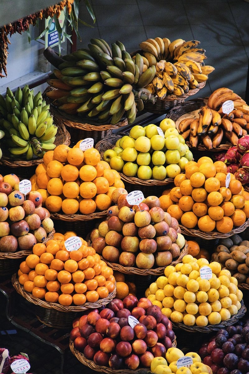 Food Markets
